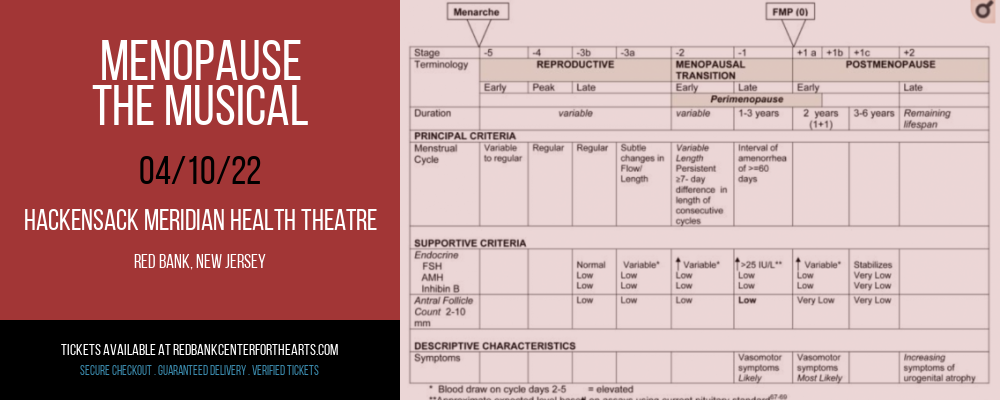 Menopause - The Musical at Hackensack Meridian Health Theatre tickets Menopause - The Musical at Hackensack Meridian Health Theatre