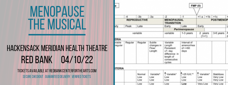 Menopause - The Musical at Hackensack Meridian Health Theatre tickets Menopause - The Musical at Hackensack Meridian Health Theatre